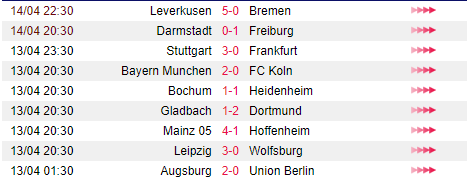 Đè bẹp Bremen 5-0, Bayer Leverkusen viết nên trang sử mới tại Bundesliga- Ảnh 3.