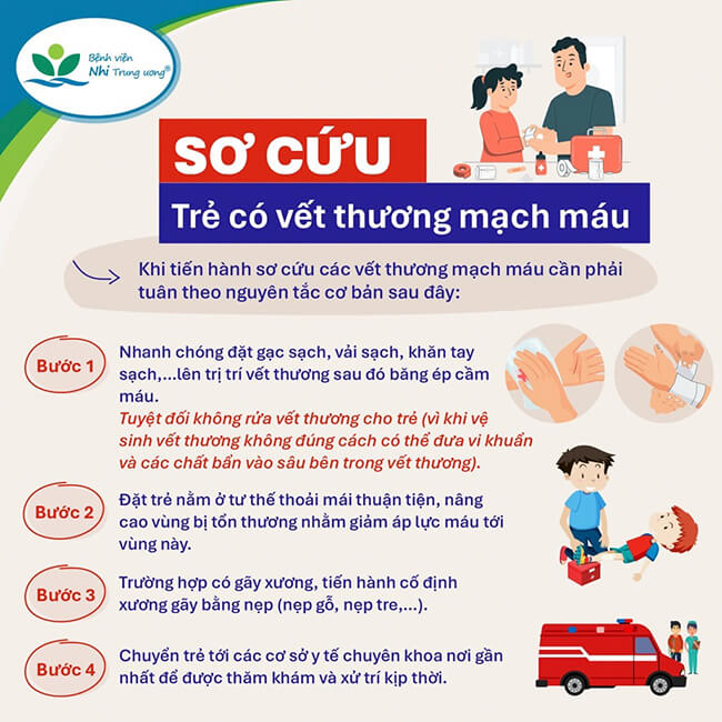 Tai nạn ở trường học, bé trai 11 tuổi suýt mất một bàn tay - Ảnh 3.