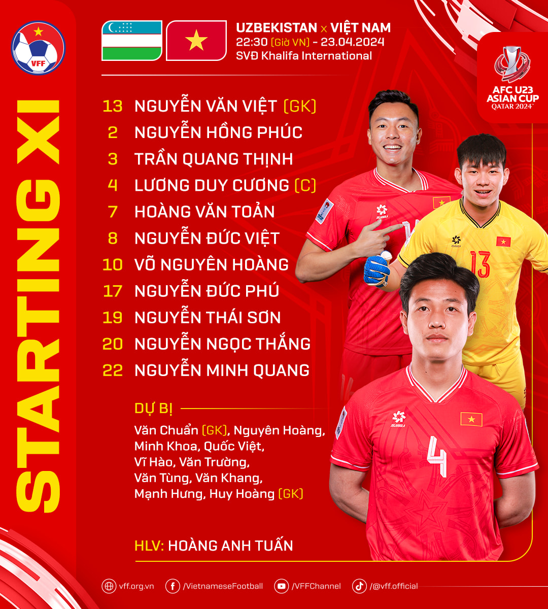 HLV Hoàng Anh Tuấn cho U23 Việt Nam tập 