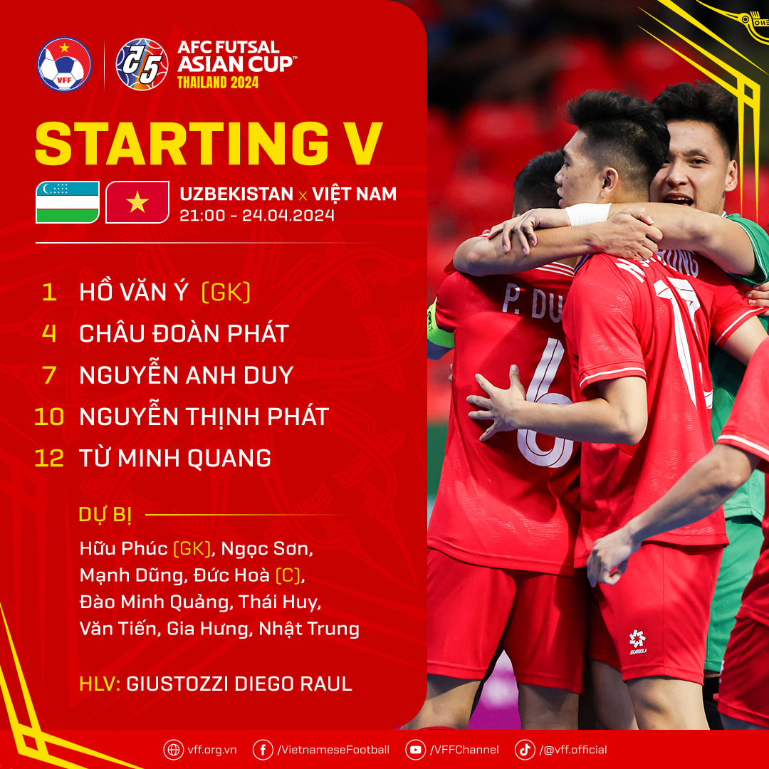 Hồ Văn Ý mắc lỗi phút cuối, ĐT futsal Việt Nam "rơi vé" dự World Cup- Ảnh 4.