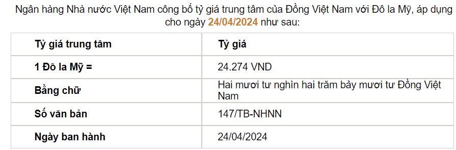 Giá USD hôm nay 24/4: Đồng loạt lao dốc- Ảnh 2.