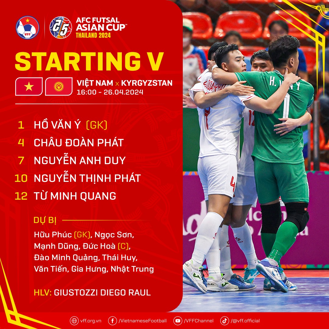 Cột dọc ngăn ĐT futsal Việt Nam tiệm cận vé dự World Cup ở giây cuối cùng!- Ảnh 6.