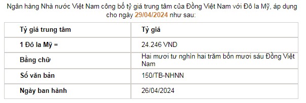 Giá USD hôm nay 29/4: Thế giới 