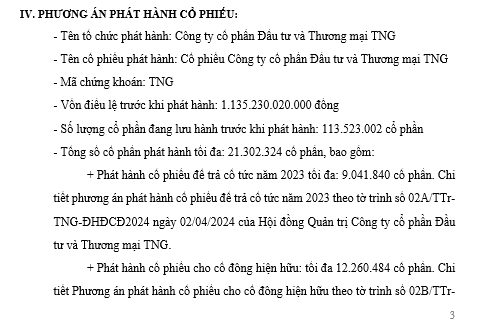 Dệt may TNG (TNG) trình kế hoạch lãi 311 tỷ đồng, phát hành 12,3 triệu cổ phiếu giá 10.000 đồng/cp- Ảnh 1.