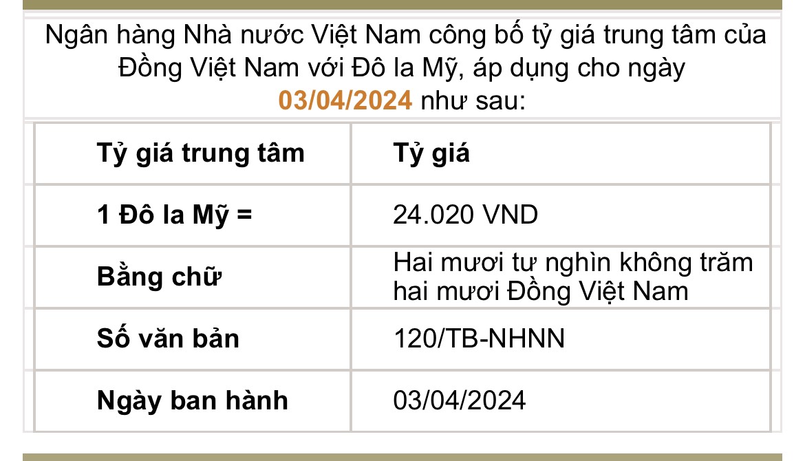 Giá USD hôm nay 3/4: Trong nước bật tăng mạnh, ngân hàng bán USD vùng giá cao kỷ lục- Ảnh 2.