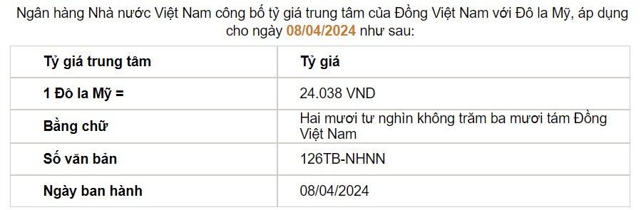 Giá USD hôm nay 8/4: Tự do tiếp tục giảm, VND mất giá gần 3% kể từ đầu năm- Ảnh 2.