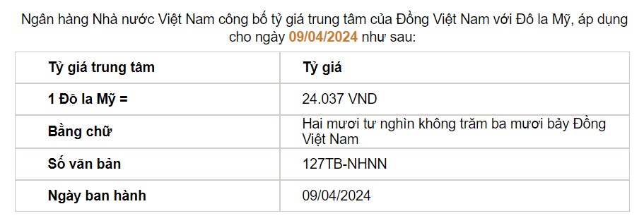 Giá USD hôm nay 9/4: Trượt dốc trước dữ liệu lạm phát Mỹ, thị trường trong nước vẫn tăng- Ảnh 2.