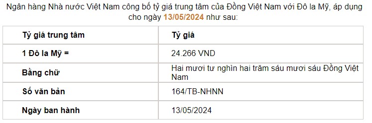 Giá USD hôm nay 13/5: Tự do tăng phi mã, thế giới "nín thở" chờ dữ liệu mới- Ảnh 2.