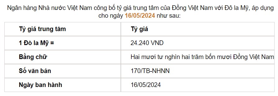 Giá USD hôm nay 16/5: Trong và ngoài nước đồng loạt "lao dốc"- Ảnh 2.