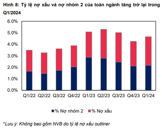 Chá»©ng khoÃ¡n MBS gá»i tÃªn mÃ£ cá»• phiáº¿u cá»§a ngÃ¢n hÃ ng HDBank- áº¢nh 2.