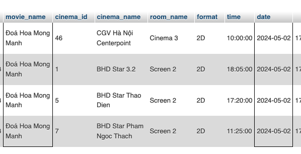 Phim của Mai Thu Huyền rời rạp, đạo diễn hát nhạc phim tri ân khán giả- Ảnh 1.