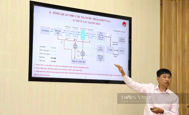 Bổ sung thêm nhiều ứng dụng mới, tiên tiến trong xử lý nước thải NM Bột – Giấy VNT19- Ảnh 1.