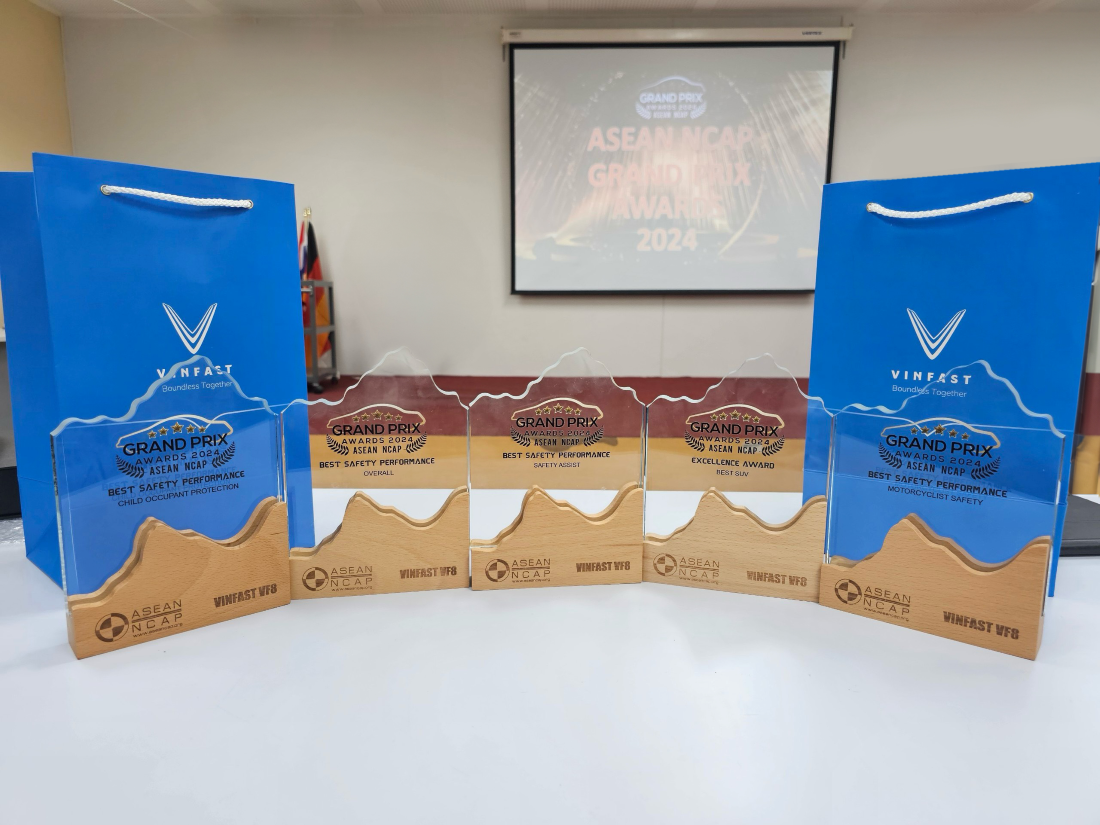 VinFast VF 8 nhận 5 trên tổng số 6 giải thưởng về an toàn năm 2024 của ASEAN NCAP.
