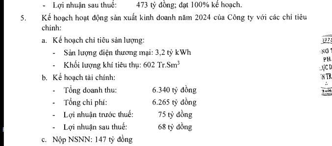 Dầu khí Nhơn Trạch 2 (NT2) đặt mục tiêu lãi 75 tỷ đồng, chi cổ tức năm 2023 tỷ lệ 15%- Ảnh 1.