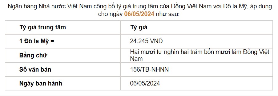 Giá USD hôm nay 6/5: USD Index trở lại mốc 105, "tịnh tiến" trong nước- Ảnh 2.