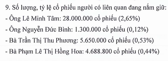 Hé lộ tỷ lệ nắm giữ của cổ đông lớn mới tại công ty bầu Đức - Ảnh 2.