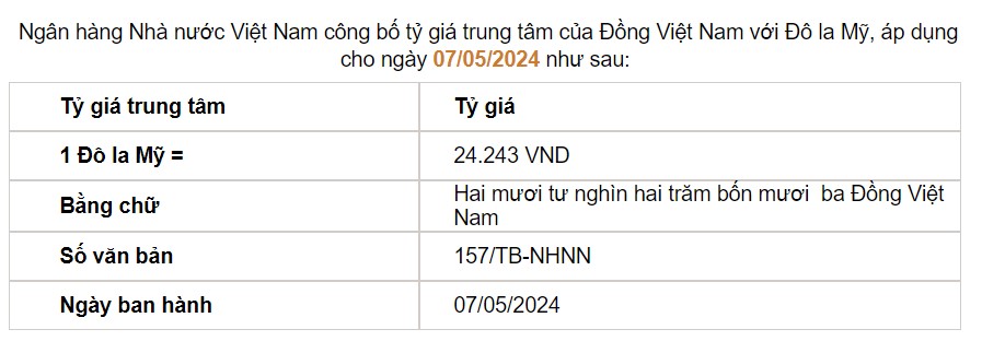 Giá USD hôm nay 7/5: Trên thế giới quay đầu giảm giá, thị trường tự do trong nước vẫn "nhảy múa"- Ảnh 2.