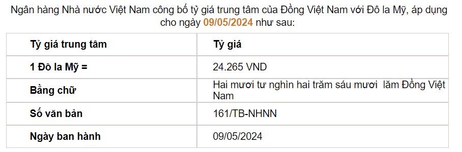 Giá USD hôm nay 9/5: Ngân hàng Nhà nước bất ngờ tăng mạnh tỷ giá trung tâm- Ảnh 2.