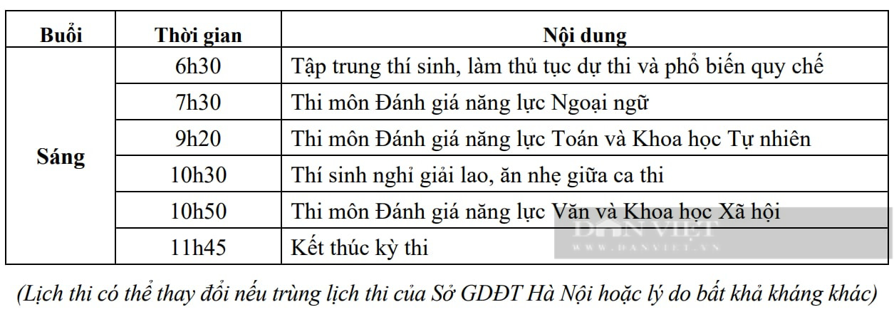 Hà Nội: "1 chọi 6", hơn 3.000 thí sinh tranh suất vào lớp 10 THPT Chuyên Ngoại ngữ sáng nay- Ảnh 4.