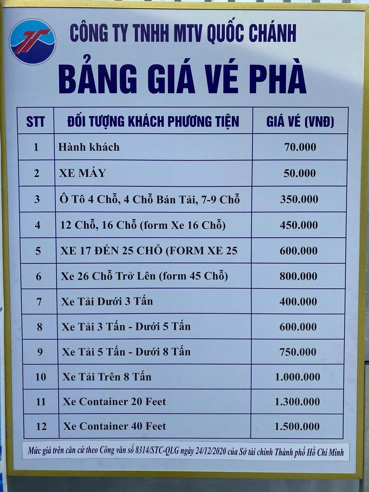 Phà Vũng Tàu - Cần Giờ tăng chuyến - Ảnh 3.