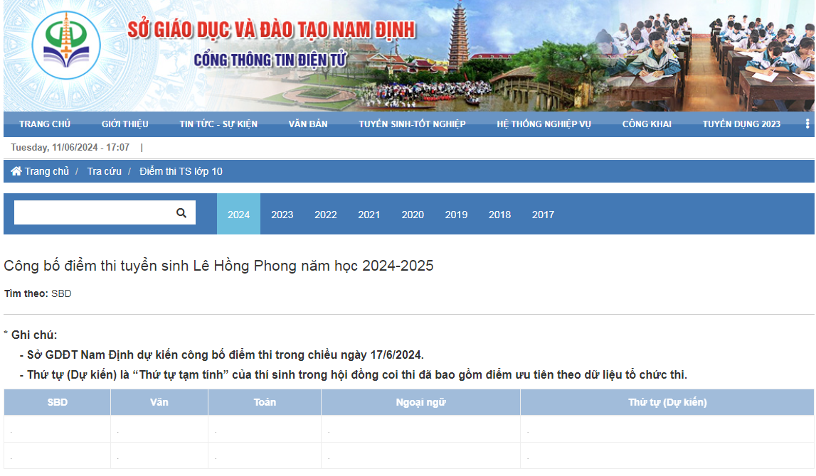 Lịch công bố điểm thi vào lớp 10 năm 2024-2025 của Nam Định- Ảnh 1.