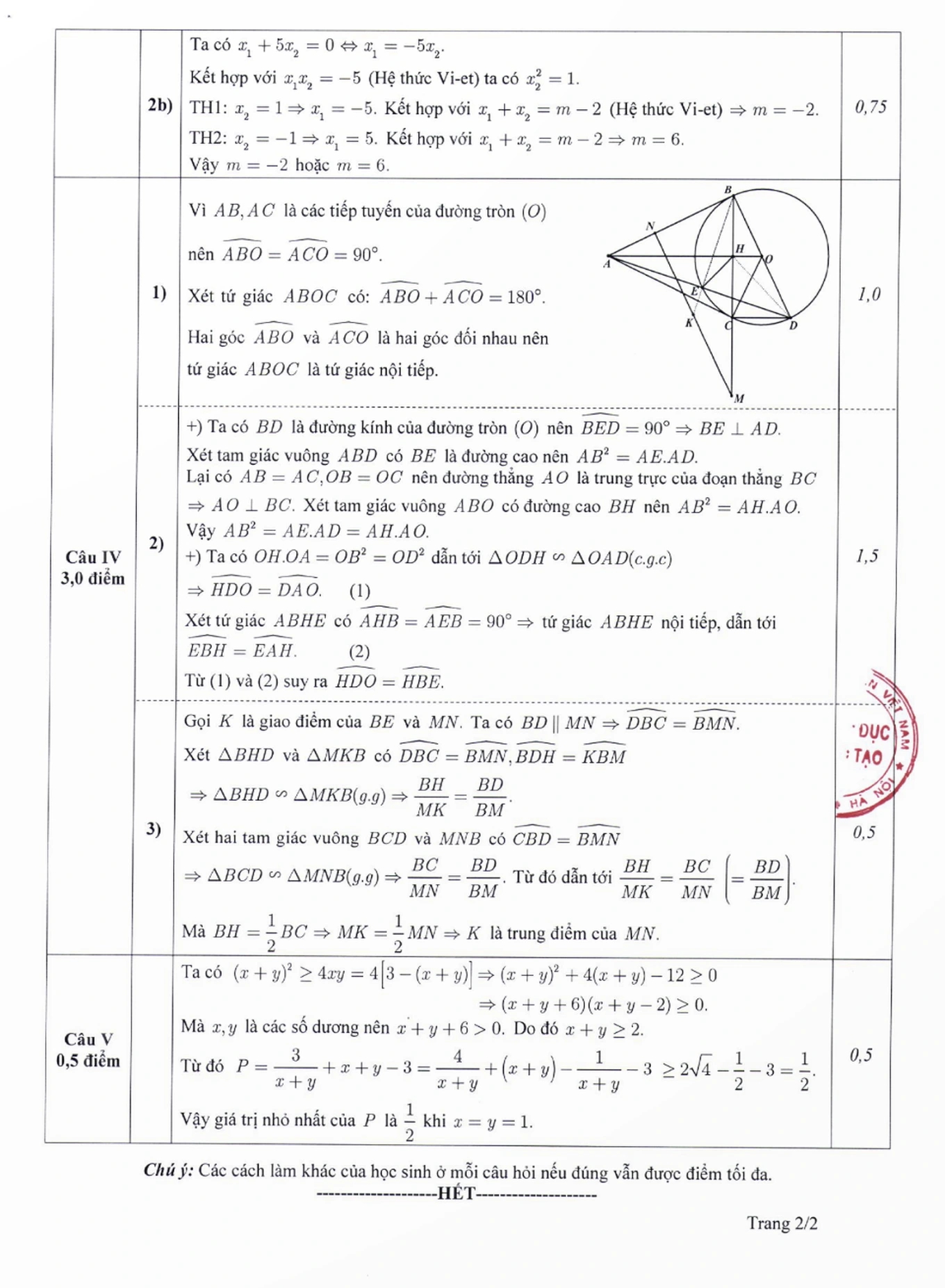 Đáp án chính thức các môn thi vào lớp 10 Hà Nội 2024- Ảnh 2.