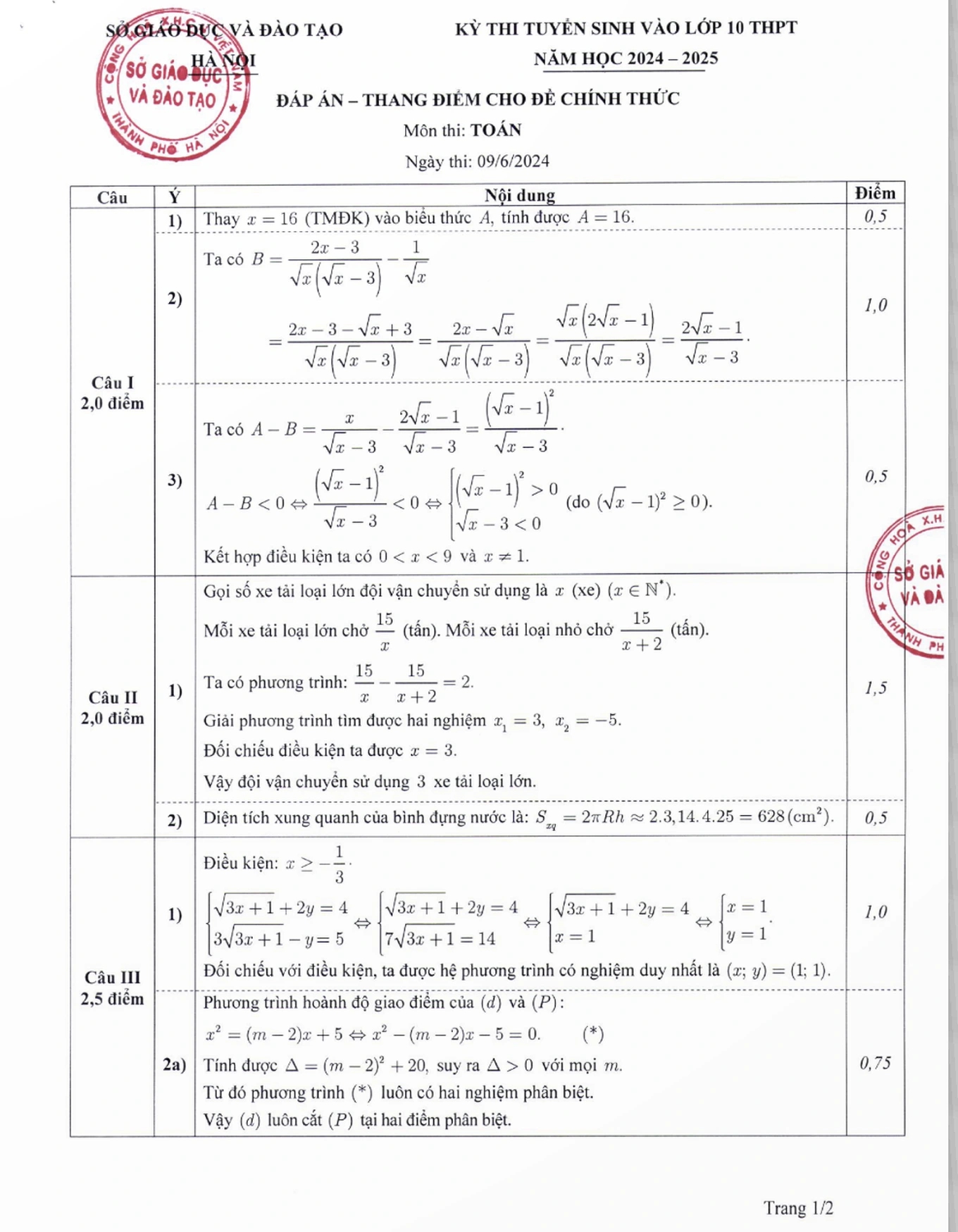 Đáp án chính thức các môn thi vào lớp 10 Hà Nội 2024- Ảnh 1.