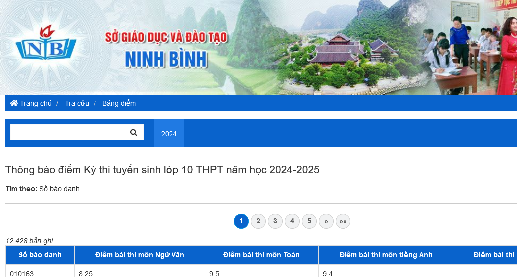 Cập nhật: Các tỉnh công bố điểm thi vào lớp 10 năm 2024 hôm nay và cách tra cứu nhanh nhất- Ảnh 4.