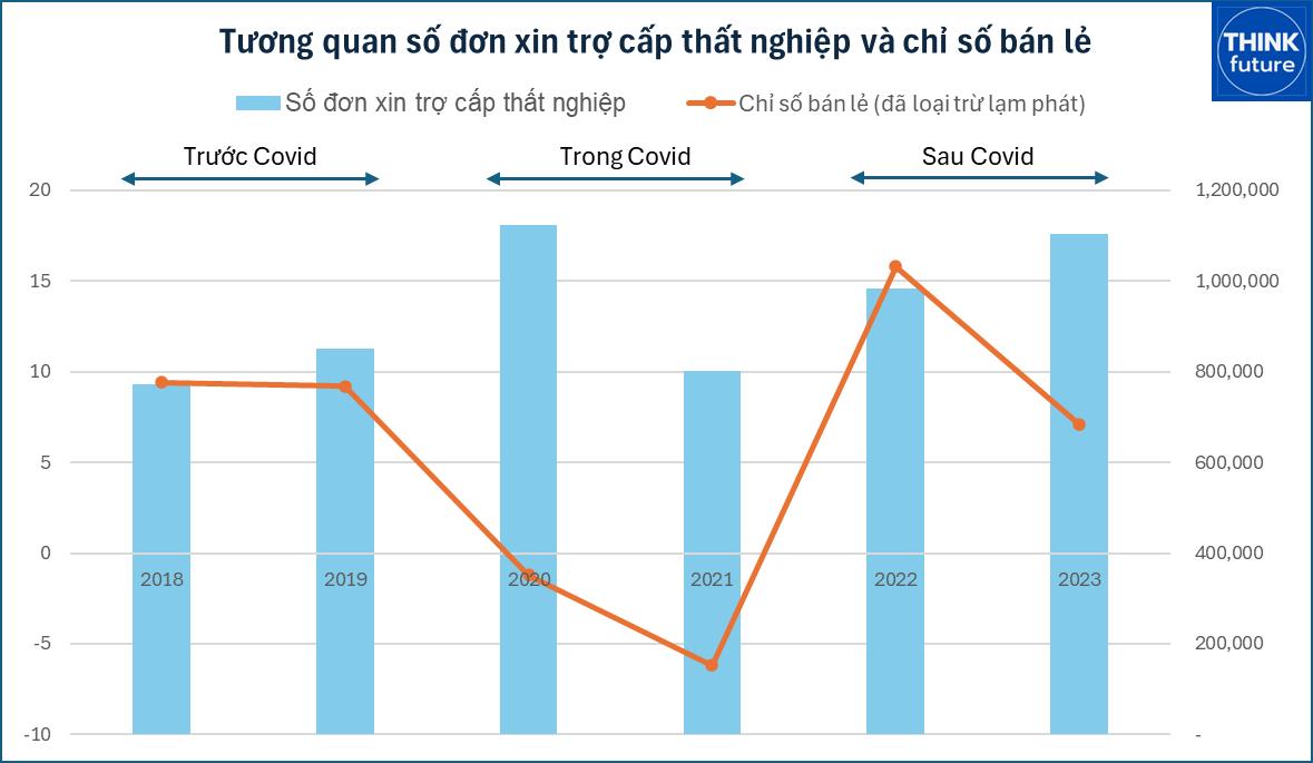 Cú hích cho kinh tế Việt Nam phục hồi trong 6 tháng cuối năm- Ảnh 2.
