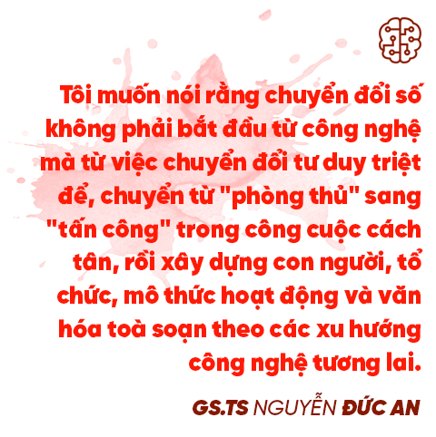 Đừng sợ trí tuệ nhân tạo, hãy lo mình không kịp chuyển đổi số!- Ảnh 11.