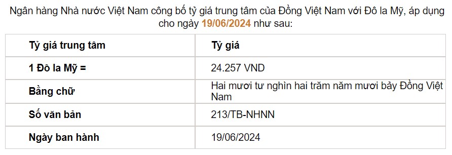 Giá USD hôm nay 19/6: Thị trường tự do tiến sát 26.000 VND/USD- Ảnh 2.