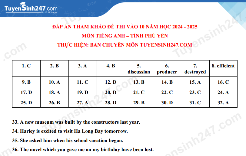 Đề thi môn Tiếng Anh vào lớp 10 năm 2024 của Phú Yên có gợi ý đáp án- Ảnh 5.