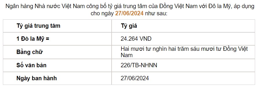 Giá USD hôm nay 28/6: Đồng bạc xanh suy yếu, tỷ giá tự do tăng "phi mã"- Ảnh 2.