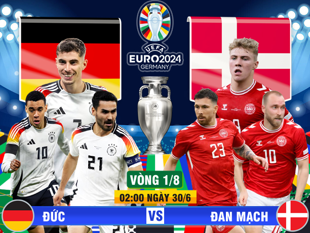 Trực tiếp bóng đá Đức vs Đan Mạch (Link TV360, VTV)- Ảnh 1.