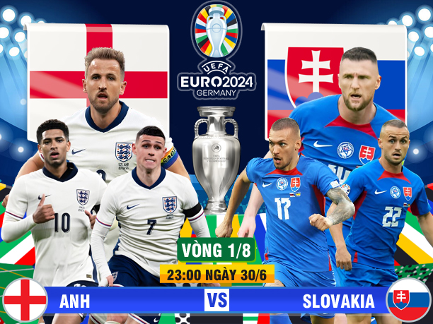 Trực tiếp bóng đá Anh vs Slovakia (Link TV360, VTV)- Ảnh 1.