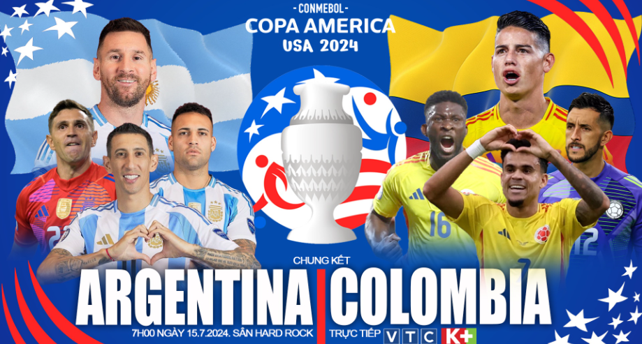 Soi kèo, tỷ lệ cược Argentina vs Colombia (7 giờ ngày 15/7): Albiceleste thắng tối thiểu?- Ảnh 1.