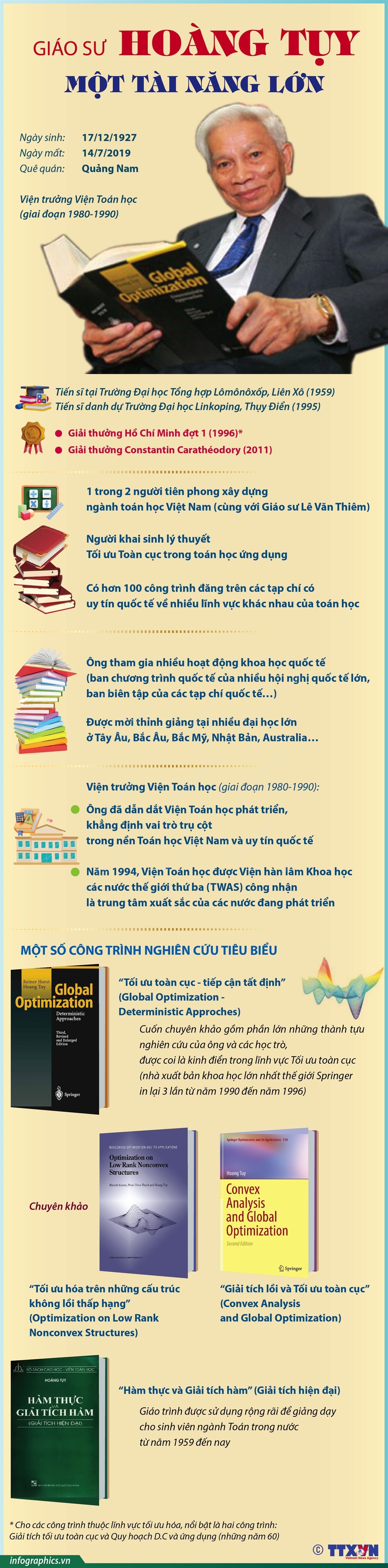 Giáo sư Hoàng Tụy: Một tài năng lớn- Ảnh 1.