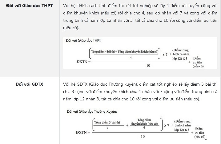 Mỗi môn cần bao nhiêu điểm để đỗ tốt nghiệp THPT năm 2024?- Ảnh 2.