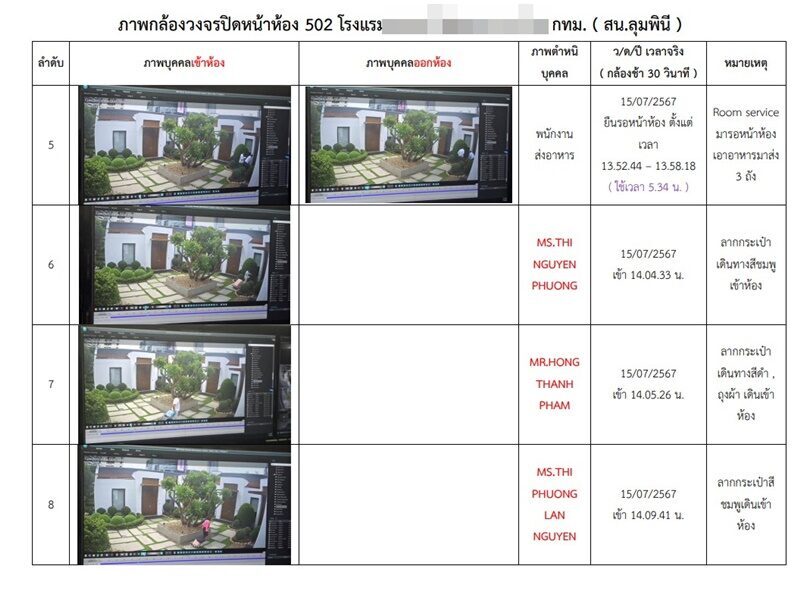 Hình ảnh camera vụ 6 người Việt tử vong bất thường ở Bangkok- Ảnh 4.