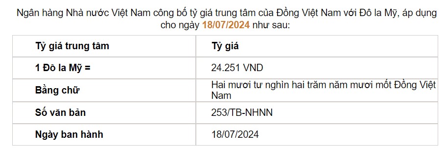 Giá USD hôm nay 19/7: Ngân hàng tiếp tục giảm, tự do bất ngờ tăng- Ảnh 2.