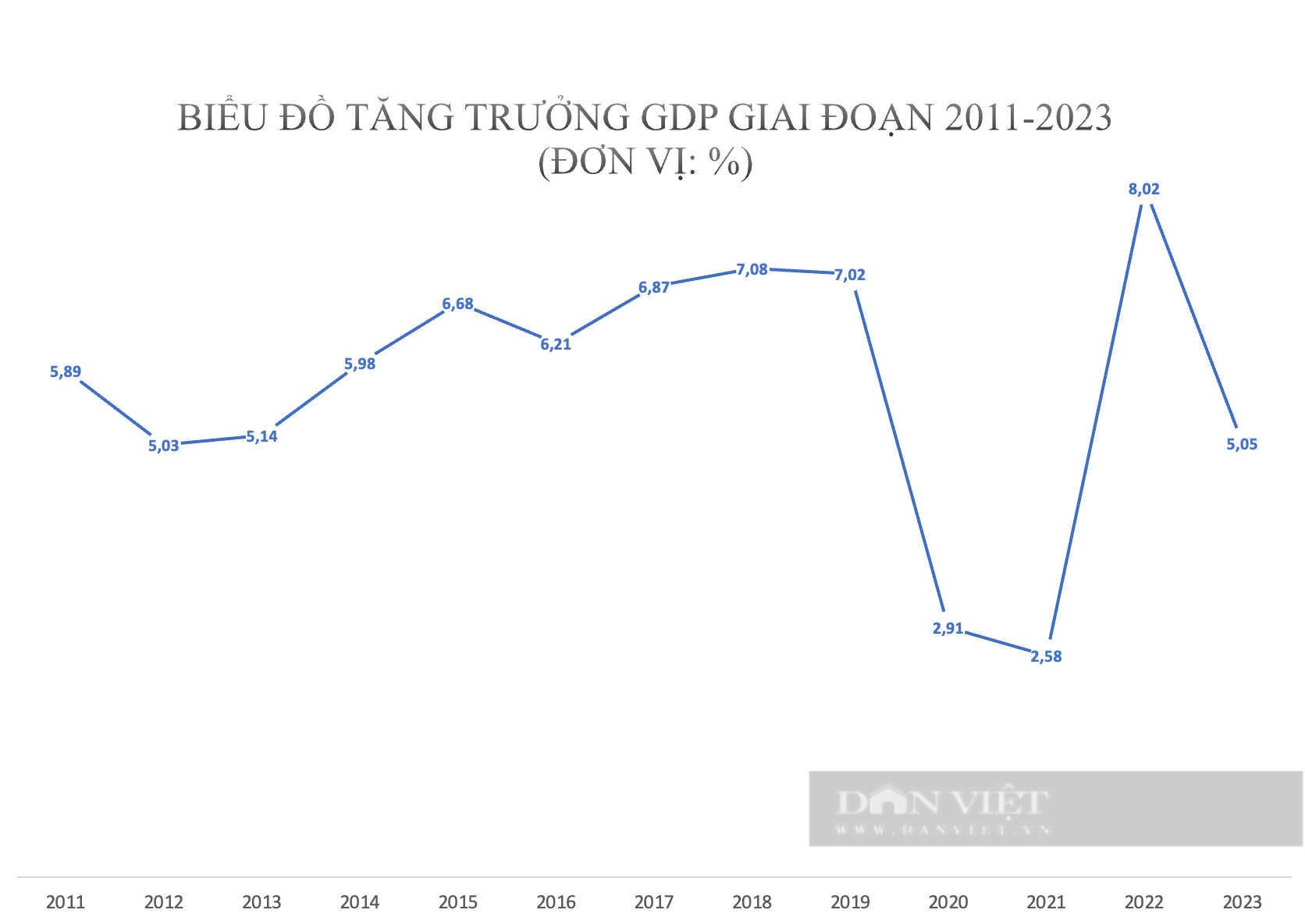 Tổng Bí thư Nguyễn Phú Trọng với dấu ấn trong phát triển kinh tế tư nhân, kinh tế quốc tế- Ảnh 4.