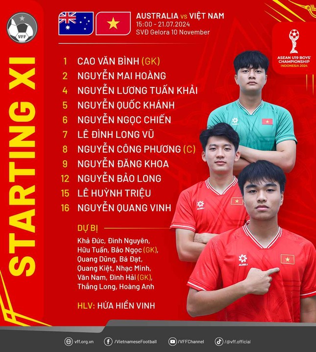 Kết quả U19 Việt Nam vs U19 Australia: Quang Dũng lại lập siêu phẩm, U19 Việt Nam vẫn thua đậm- Ảnh 4.