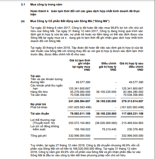 Bà Nguyễn Thị Như Loan và loạt thương vụ đầu tư "chớp nhoáng" tại Quốc Cường Gia Lai (QCG)- Ảnh 2.