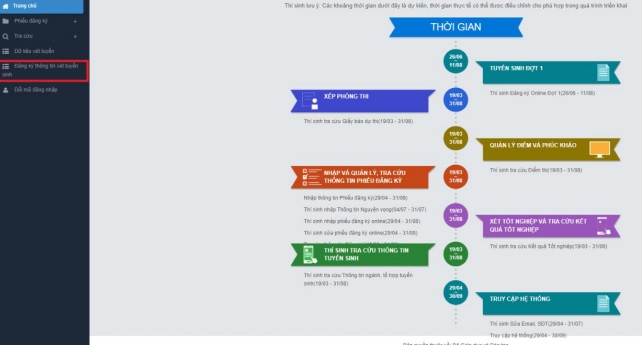 Không thanh toán nguyện vọng đại học 2024 có được không, có cần thanh toán hết số nguyện vọng đăng ký: Chuyên gia lên tiếng- Ảnh 3.