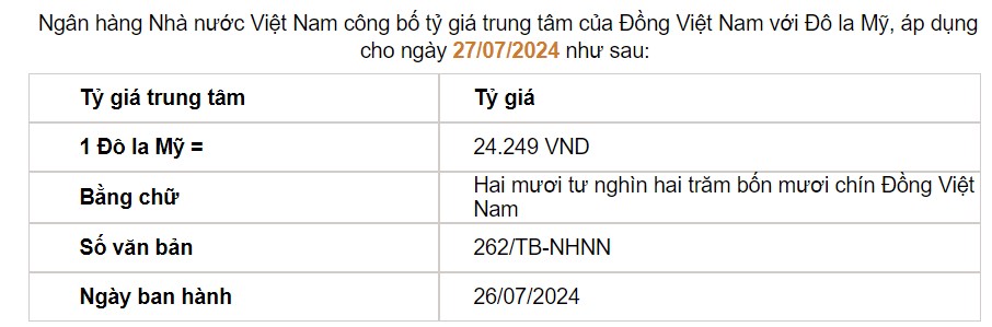 Giá USD hôm nay 29/7: Từ đầu năm tới nay tỷ giá USD/VND đã giảm 4,4%- Ảnh 2.