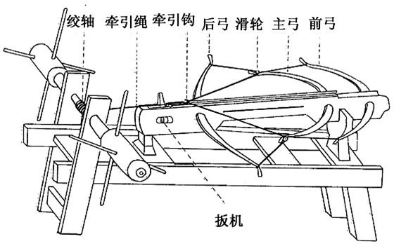 Những vũ khí sáng tạo độc đáo trong thời kỳ Tam Quốc- Ảnh 15.