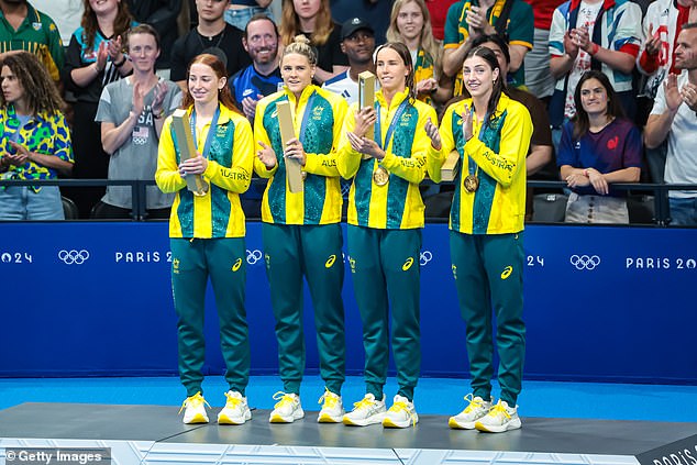 Hé lộ sự thật về thu nhập VĐV Olympic Australia, "ngã ngửa" khi so với Việt Nam, Singapore- Ảnh 1.