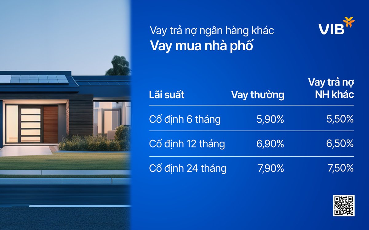 VIB: Lợi nhuận đạt 4.600 tỷ, tín dụng và huy động vốn tăng trưởng 5% trong 6 tháng đầu năm 2024.- Ảnh 2.