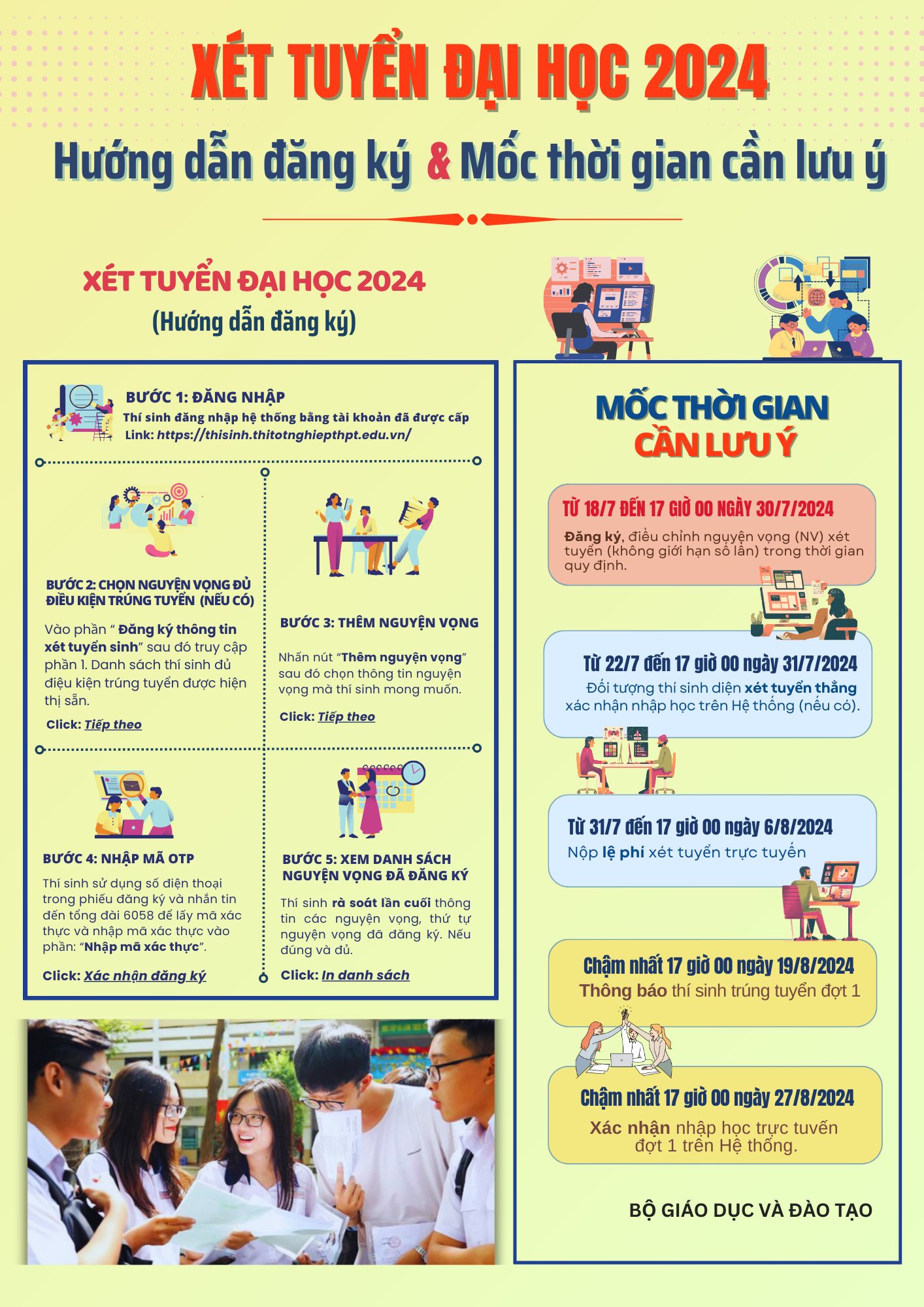 733.000 thí sinh nhập nguyện vọng xét tuyển đại học 2024: Các trường nói gì?- Ảnh 3.