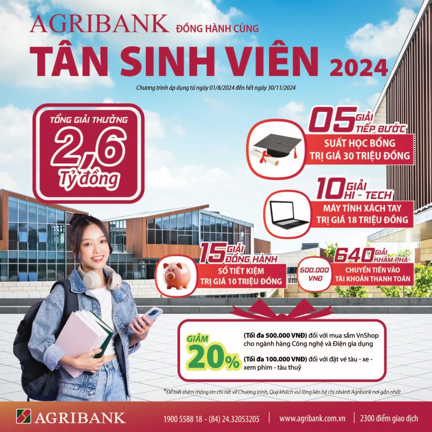 Agribank Tung Chương Trình Khuyến Mãi 